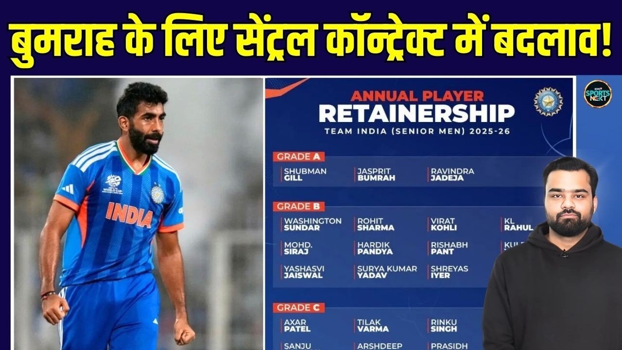 BCCI Central Contract 2026